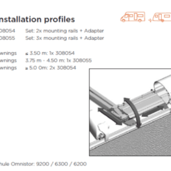 INSTALLATION PROFILES